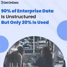 GetOnData Solutions